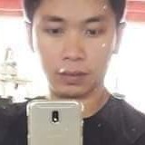 Jjapitan51Ig from Cebu | Man | 37 years old | Cancer
