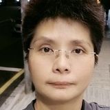 Jess from Hong Kong | Woman | 55 years old | Pisces