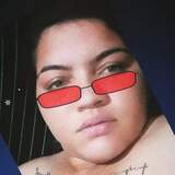 Lidianelimma3A from Guaiuba | Woman | 25 years old | Sagittarius