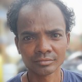 Newtracktm from Stockholm | Man | 29 years old | Leo