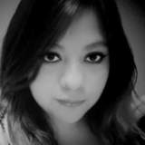 Janelove from Haltom City | Woman | 32 years old | Aries