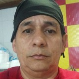 Jgomezherrer94 from Ocana | Man | 54 years old | Leo