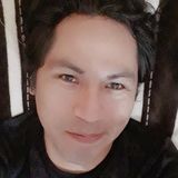 Leo from Cochabamba | Man | 38 years old | Aquarius
