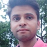 Shyam from Jalgaon | Man | 33 years old | Virgo