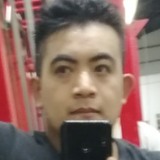Angel from Xochimilco | Man | 37 years old | Virgo