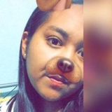 Yera from Atlixco | Woman | 26 years old | Taurus