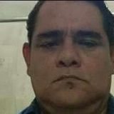 Manolo from Tuxtla Gutierrez | Man | 50 years old | Aquarius
