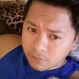 Dears from Tuxtla Gutiérrez | Man | 37 years old | Aquarius