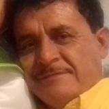 Angel from Atitalaquia | Man | 56 years old | Aries