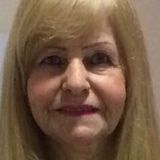 Miranda from Guarapari | Woman | 78 years old | Leo