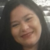 Vivianebsche4E from Braganca Paulista | Woman | 47 years old | Cancer