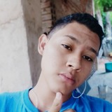 Hernam from Corumba | Man | 26 years old | Gemini