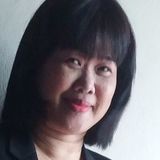 Chu from Ban Bang Bo (1) | Man | 57 years old | Gemini