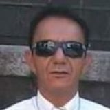 Aloísio from Aparecida | Man | 35 years old | Libra