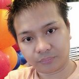 Jaz from Bacoor | Man | 36 years old | Pisces