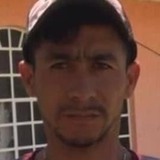 Jesuscanela46 from Jiquilpan de Juarez | Man | 39 years old | Taurus
