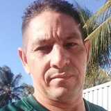 Ac10 from Trairi | Man | 47 years old | Scorpio