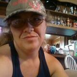 Keisha from Albany | Woman | 36 years old | Aries