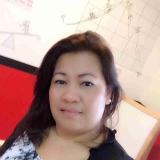 Lreap from Dubai | Woman | 54 years old | Gemini
