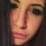 Sara from Milano | Woman | 33 years old | Capricorn
