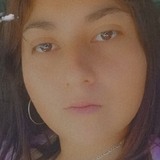 Blancarapi1 from Ecatepec | Woman | 33 years old | Sagittarius