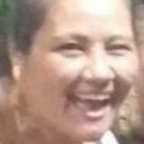 Fran from Cacapava | Woman | 46 years old | Aries