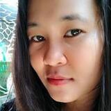 Monica from Central District | Woman | 51 years old | Capricorn