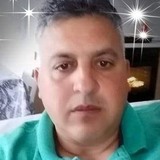 Mandi from Fribourg | Man | 46 years old | Virgo