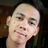Ryo from Antipolo | Man | 30 years old | Leo
