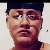 Claudemirttbv2 from Navirai | Man | 30 years old | Capricorn