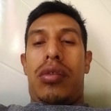 Juanpabloraz86 from Salamanca | Man | 38 years old | Cancer