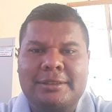 Koko from San Jose | Man | 40 years old | Libra
