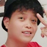 Sonnyvirayl8 from Helsinki | Man | 38 years old | Aries
