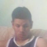 Rogelioorteg23 from Rincon de Tamayo | Man | 23 years old | Sagittarius