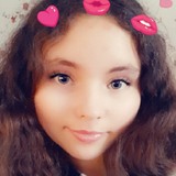 Jane from Teplice | Woman | 24 years old | Taurus