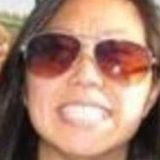 Kim from Charlotte | Woman | 48 years old | Pisces