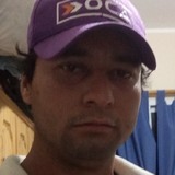 Maximilianosph from San Salvador de Jujuy | Man | 35 years old | Gemini