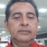 Bets from Coatzacoalcos | Man | 61 years old | Aquarius