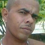 Juca from Feira Nova | Man | 45 years old | Taurus