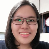 Maine from Pasig | Woman | 35 years old | Virgo