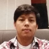 Jonathan from Kangnung | Man | 40 years old | Capricorn