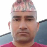 Tejendrabudhb5 from Atlanta | Man | 32 years old | Capricorn