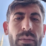 Fzfjyy81 from Buyuk Lacin | Man | 37 years old | Libra