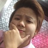Zin from San Fernando | Man | 32 years old | Scorpio