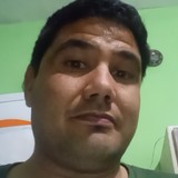 Pablodariopo24 from Almafuerte | Man | 39 years old | Cancer