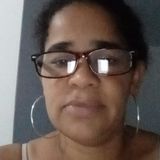 Jana from Anapolis | Woman | 50 years old | Capricorn