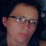 Aiims from Pyrmont | Woman | 49 years old | Aries