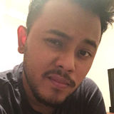 Theocorintians from Tamworth | Man | 33 years old | Virgo