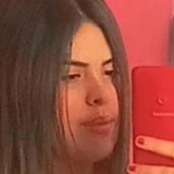 Elizamedeirolf from Manaus | Woman | 25 years old | Sagittarius