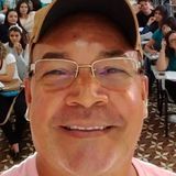 Jackted from Campina Grande | Man | 51 years old | Gemini